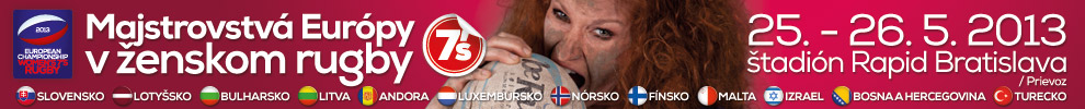 Majstrovstvá Európy 7´s rugby žien - B divízie