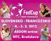 vstupenky na Fed Cup Slovensko - Franc�zsko