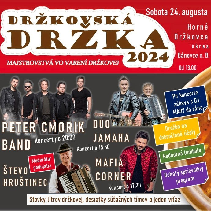 Držkovská držka 2024