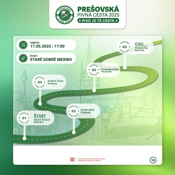 Prešovská Pivná Cesta 2025