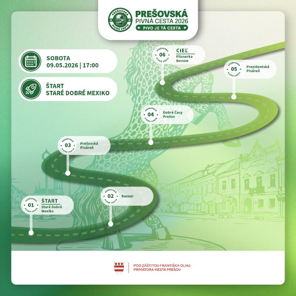Prešovská Pivná Cesta 2026