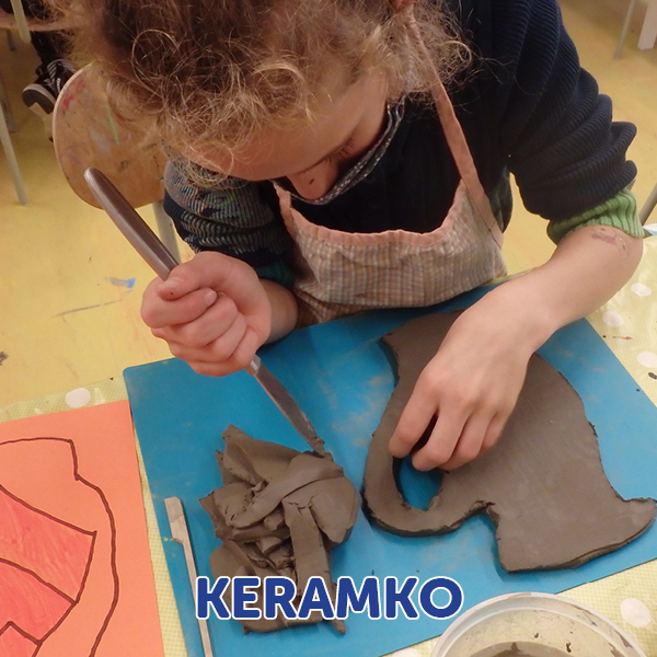 KERAMKO